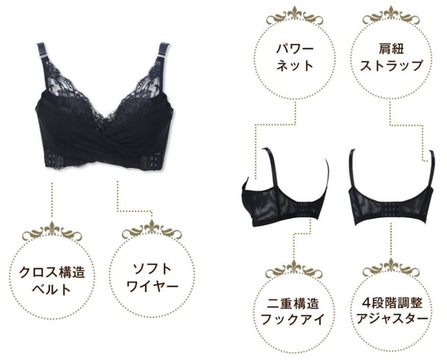 すべての女性の自信と綺麗を応援したい！いくつになっても可愛いや綺麗