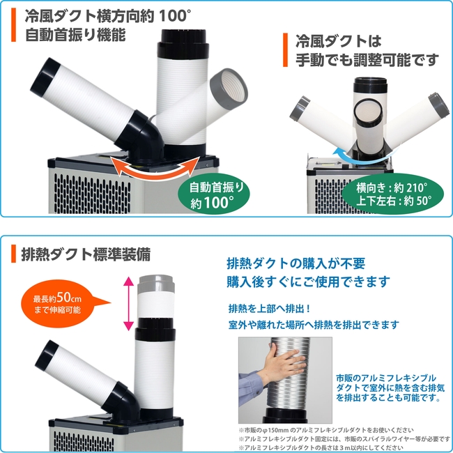 プロイル スポットクーラー 業務用 板金ボディ 自動首振り CSA252