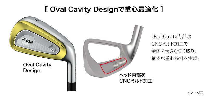 PRGR IRONs】03 アイアン〔単品GW スチール〕〔2025年モデル〕