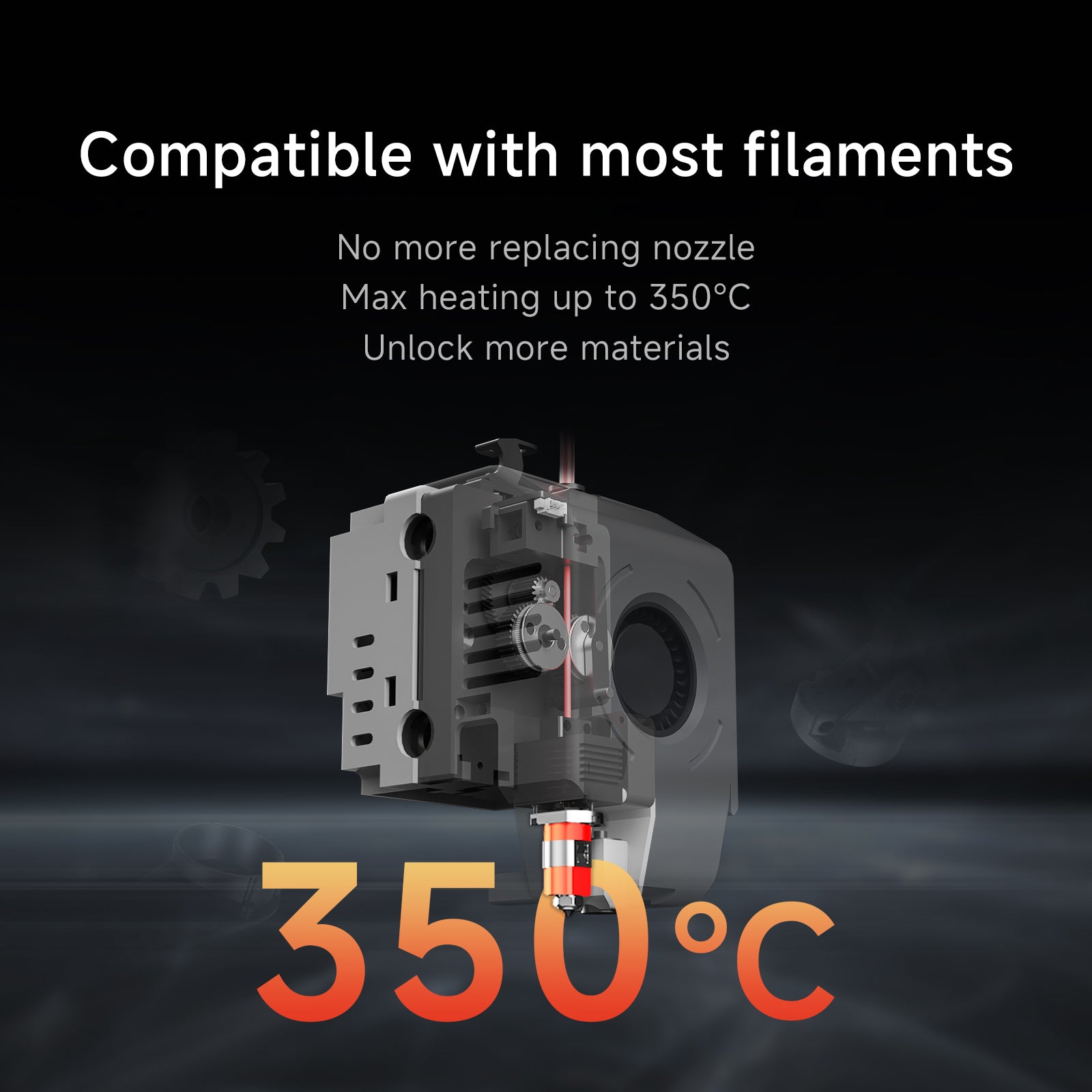 Q1 Pro 3D Printer | CoreXY, 350°C Hotend & Heated Chamber – Qidi