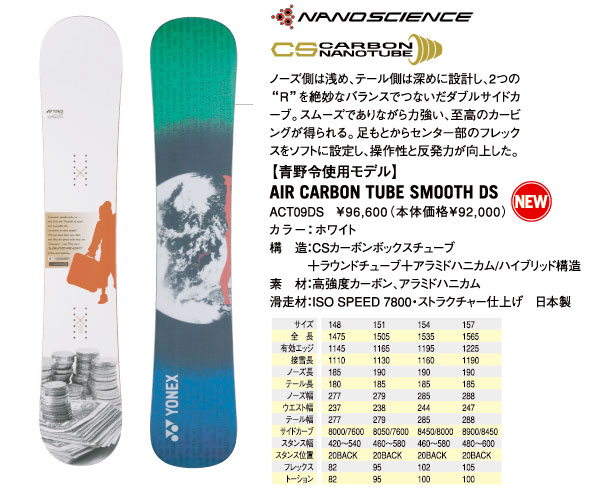 ヨネックス スノーボード