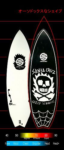 サンタクルーズ サンタクルズ サーフボード