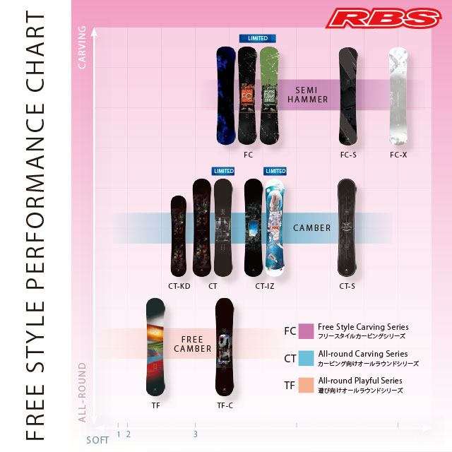 OGASAKA 20-21 (オガサカ) SPROUT スプラウト 日本正規品 予約商品RBS