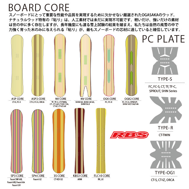 OGASAKA 21-22 (オガサカ) CT LIMITED シーティー 【日本正規品】RBS