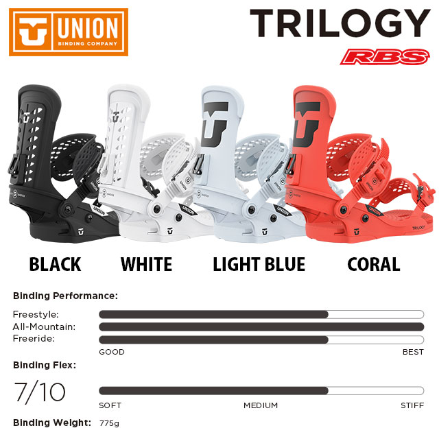 UNION 22-23 BINDING TRILOGY トリロジー 日本正規品 予約商品RBS