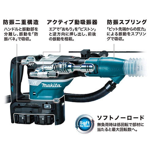 レンタル商品］ マキタ 36V(18V+18V対応） 充電式40mmハンマードリル