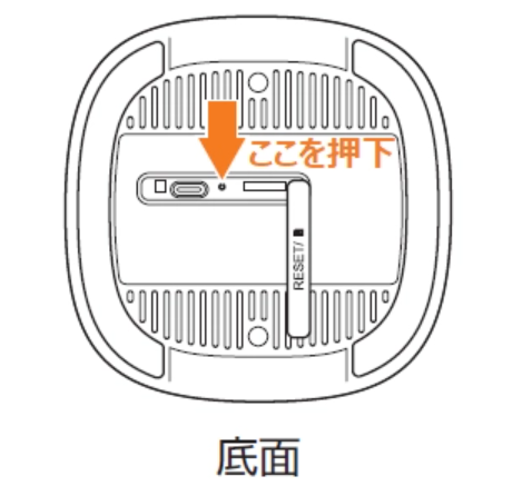 Speed Wi-Fi HOME 5G L13×楽天モバイルは最強？設定方法から速度、固定