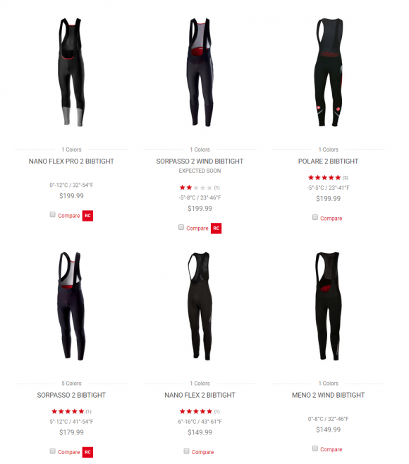 カステリ】「Sorpasso（ソルパッソ）ビブタイツ」のレビュー | 理系な