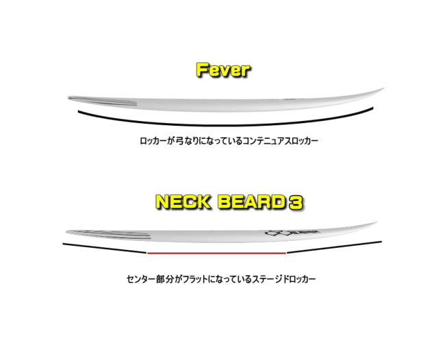 アルメリック ネックベアード3（NECK BEARD 3） – サーフボード通販