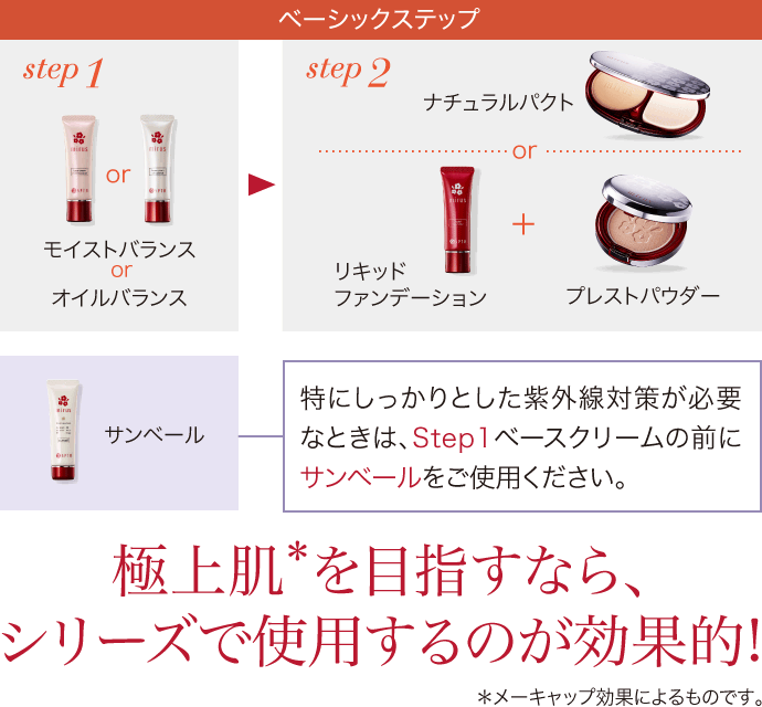 ミラスシリーズ 全アイテムリニューアル！ | きれいのレシピ by