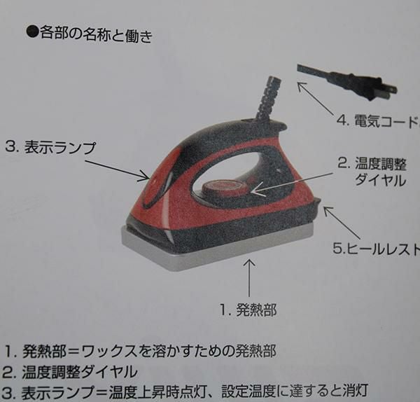 SWIX スウィックス T77 ワクシングアイロン 100V・1000W ホット