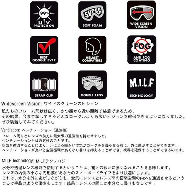 エアブラスター ゴーグル AIR GOGGLE / BLACK GLOSS -RED AIR Radium