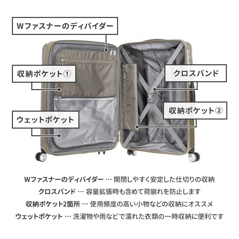 Samsonite（サムソナイト） 正規品 スーツケース Mサイズ キャリー