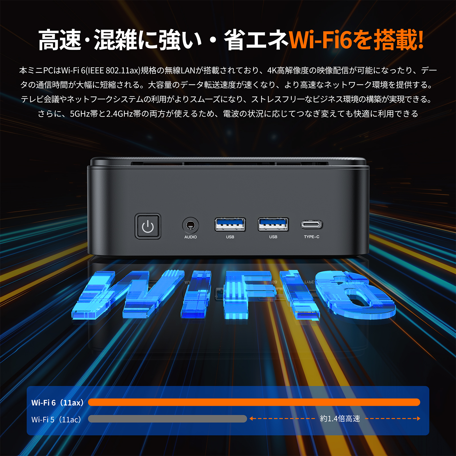 Nipogi ゲーミング AMD Ryzen5 7430U ミニpc 小型ゲーミングpc 最大4.3