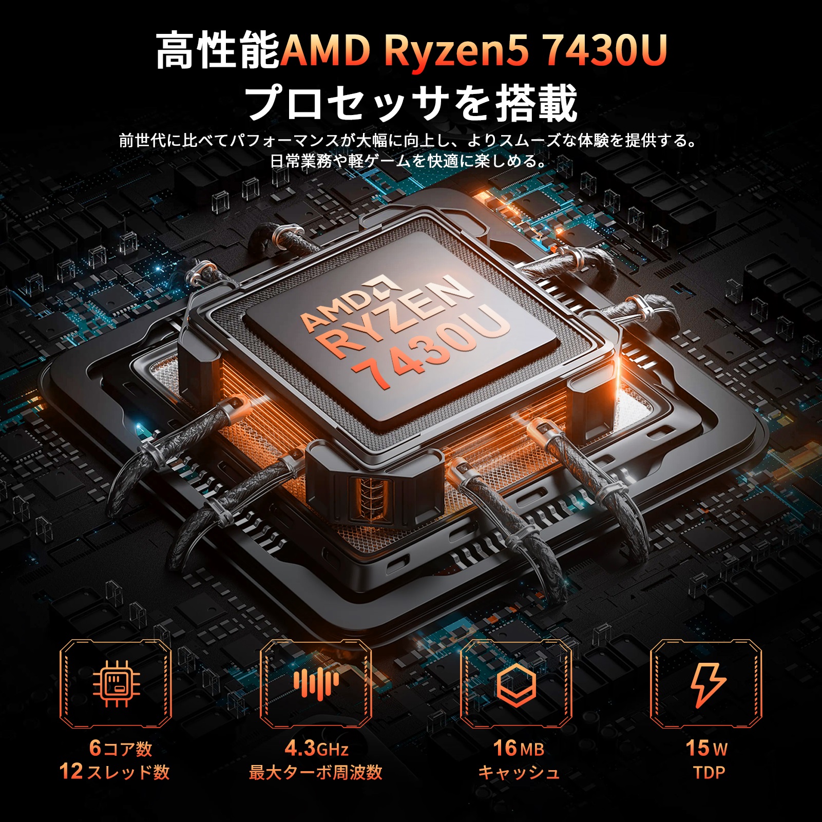 ミニpc AMD R5 7430U【16GB DDR4 512SSD】 Windows11Pro対応 最大4.3