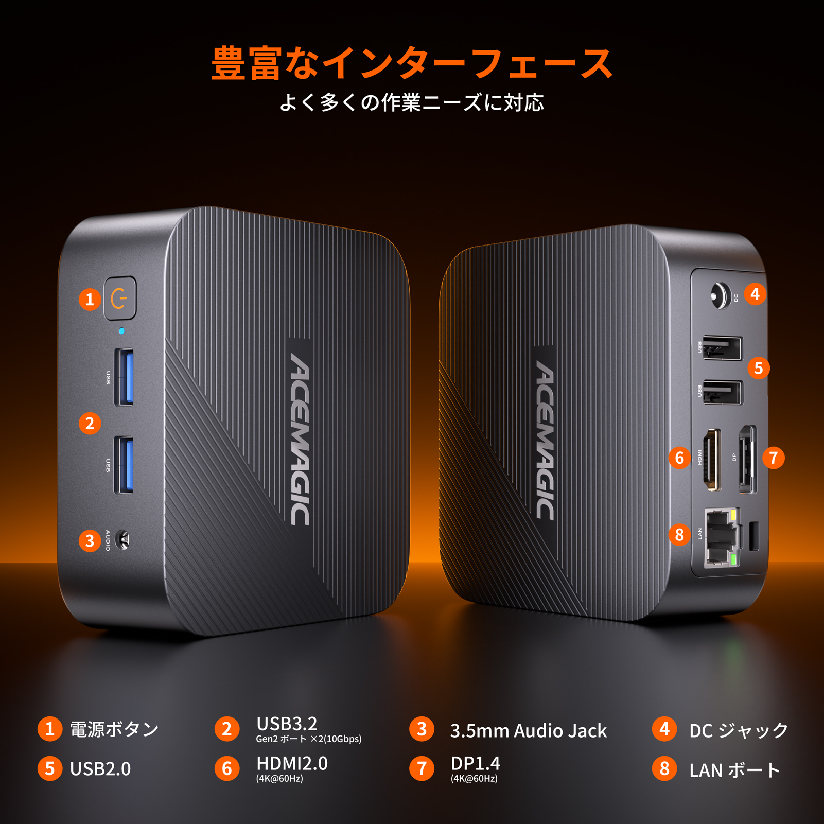 最後の1台 最新第12世代 ミニpc N97 ミニパソコン Windows11Pro mini