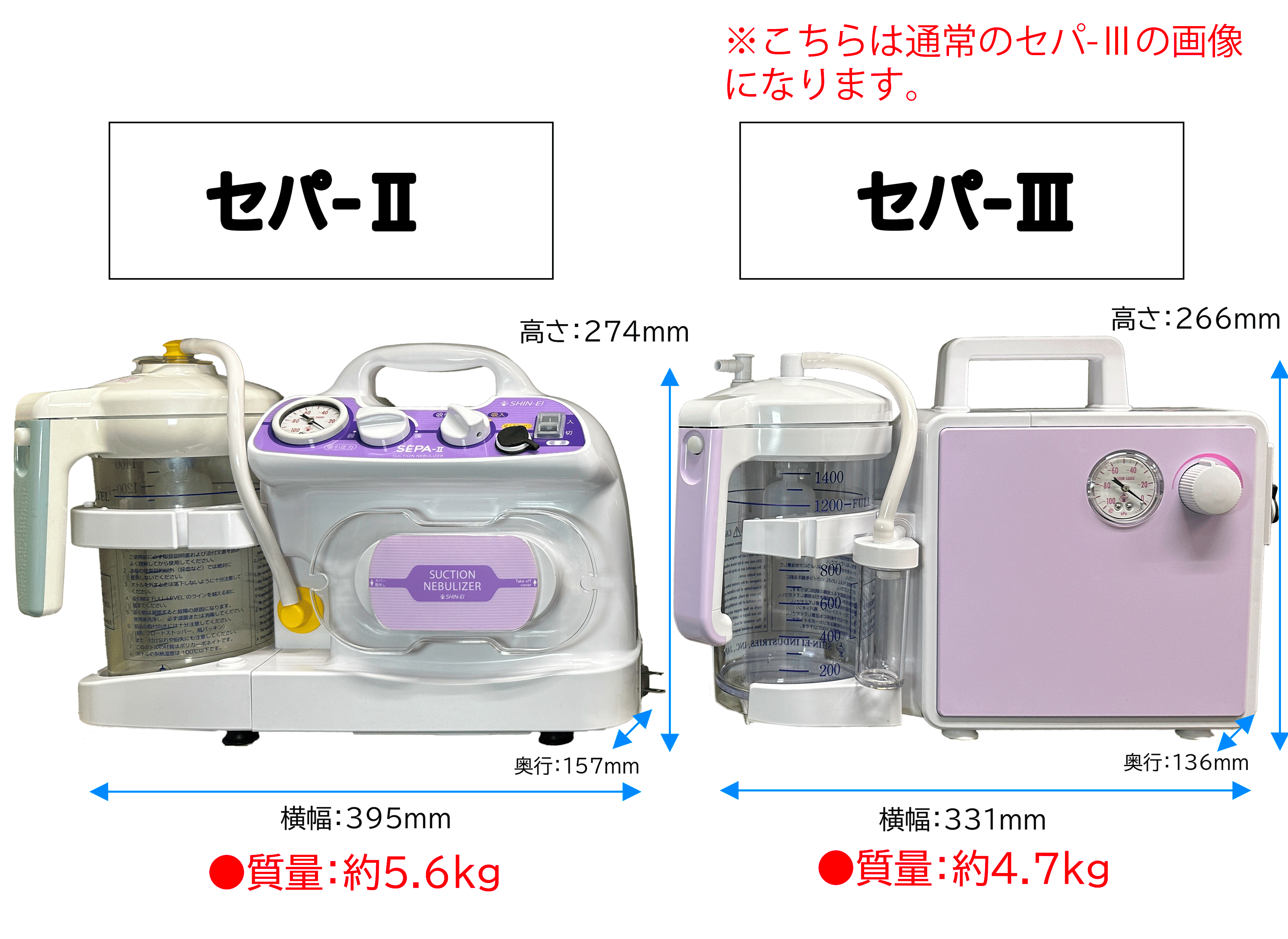 新鋭工業 吸入・吸引器両用 セパIII-B バッテリー内蔵(セパ3-B) NS3B