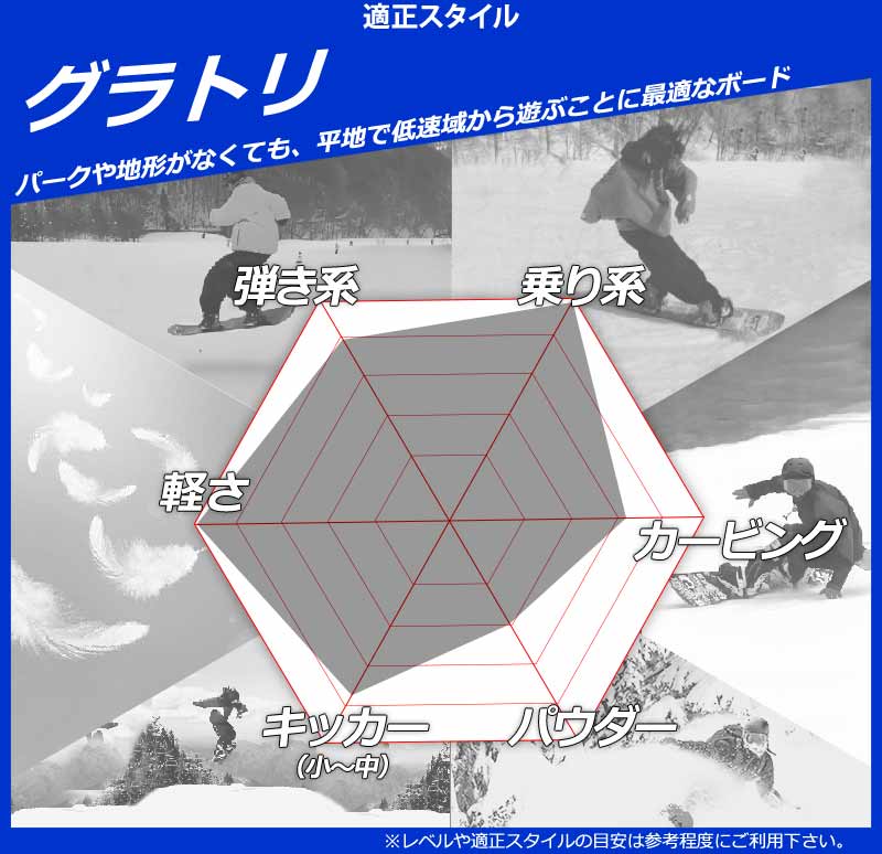 25-26 CROOJA/クロージャ WORM ワーム メンズ レディース スノーボード