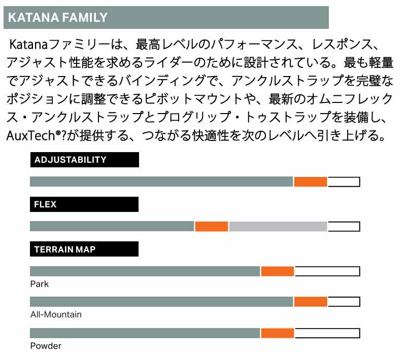 25-26 ROME/ローム W,s KATANA AW カタナ アシムラップ レディース