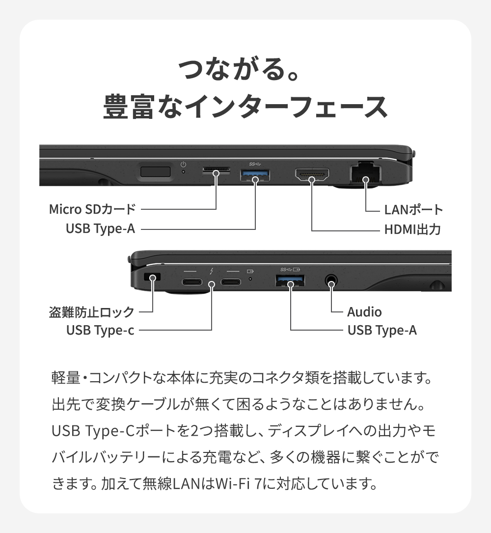 LIFEBOOK UH ノートパソコン 新品 富士通 Note U WU8-K3【2in1】 13.3