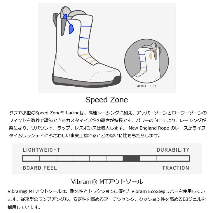 BURTON（バートン） 25-26 BURTON メンズ ブーツ Men's Tourist