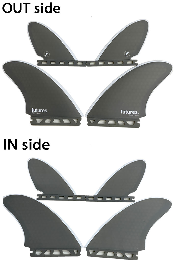 futures.（フューチャー） ショートボード用フィン フューチャーフィン