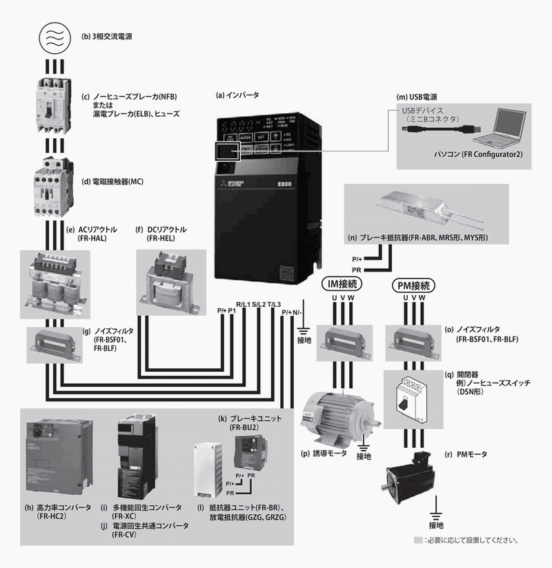 三菱電機（MITSUBISHI ELECTRIC） FR-E820-7.5K-1 三相200v 適用モータ