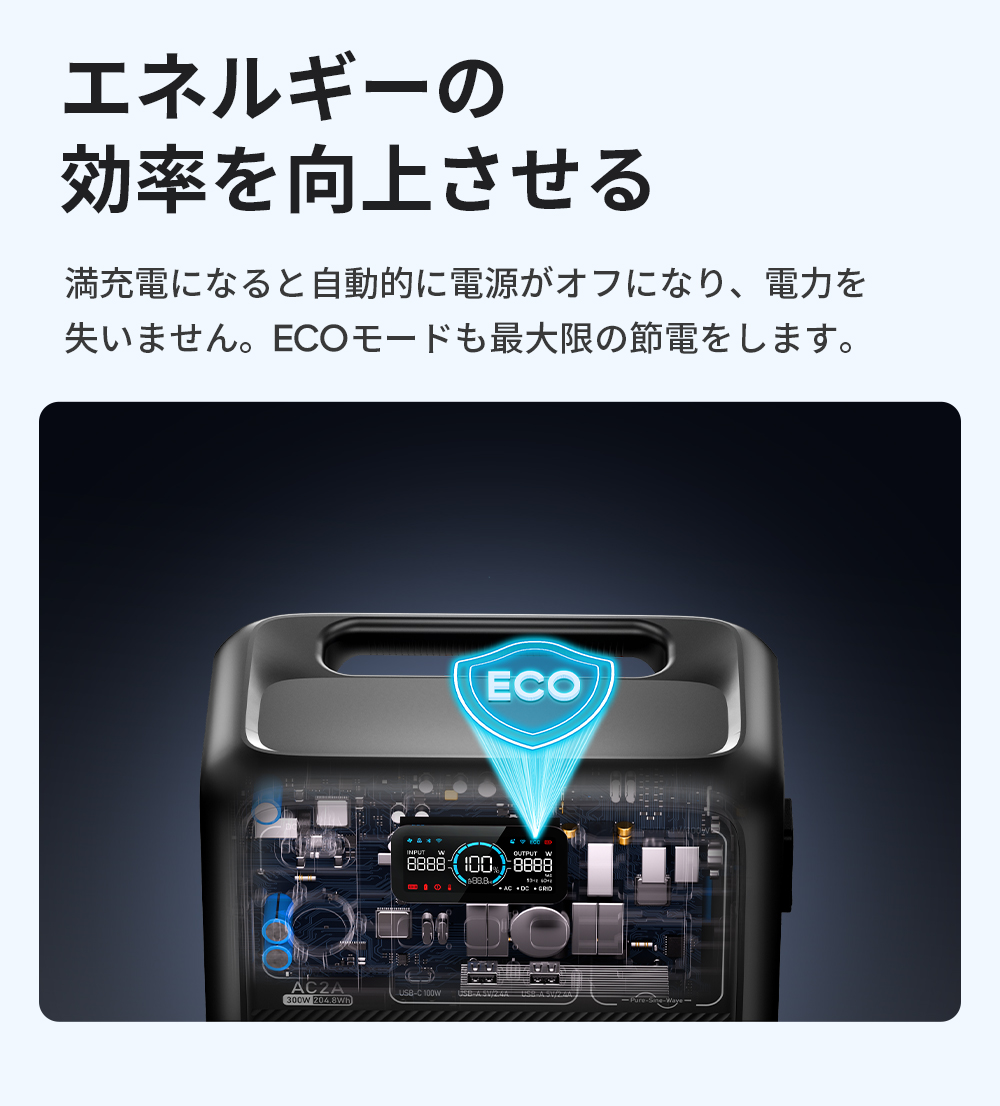 BLUETTI 【大特価！クーポンで15,812円】BLUETTI ポータブル電源 AC2A