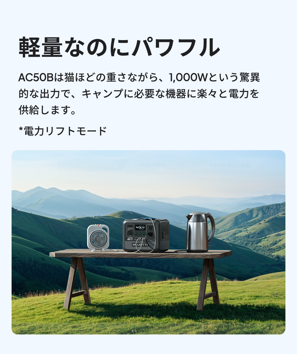 BLUETTI 【大特価！クーポンで32,280円】BLUETTI ポータブル電源 AC50B