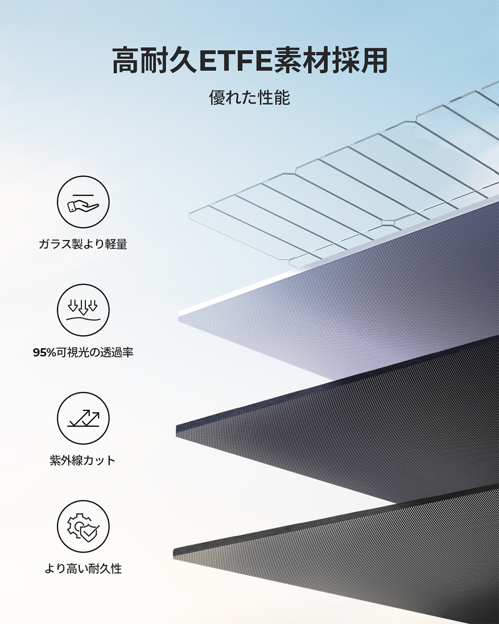 BLUETTI 【クーポンで48,860円 2/25迄】BLUETTI 200W ソーラーパネル