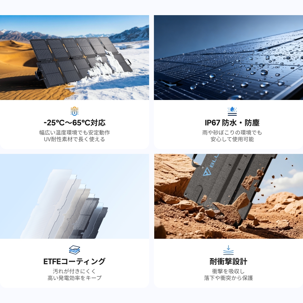 BLUETTI 【クーポンで48,860円 2/25迄】BLUETTI 200W ソーラーパネル