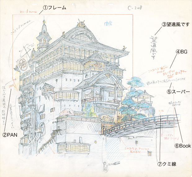 スタジオジブリ・レイアウト展」｜静岡市美術館