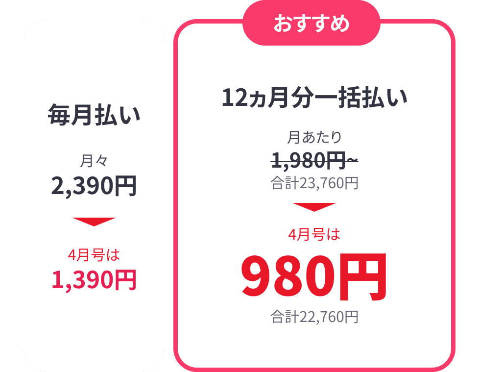 公式】年中さん(4・5歳)向け通信教育の〈こどもちゃれんじすてっぷ