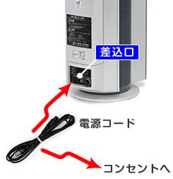 コスモドクター io9000｜コスモドクター・イオの中古販売ならSOS