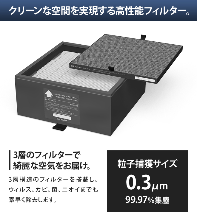 BALMUDA The Pure 集塵・脱臭フィルターセット | セレクトショップ