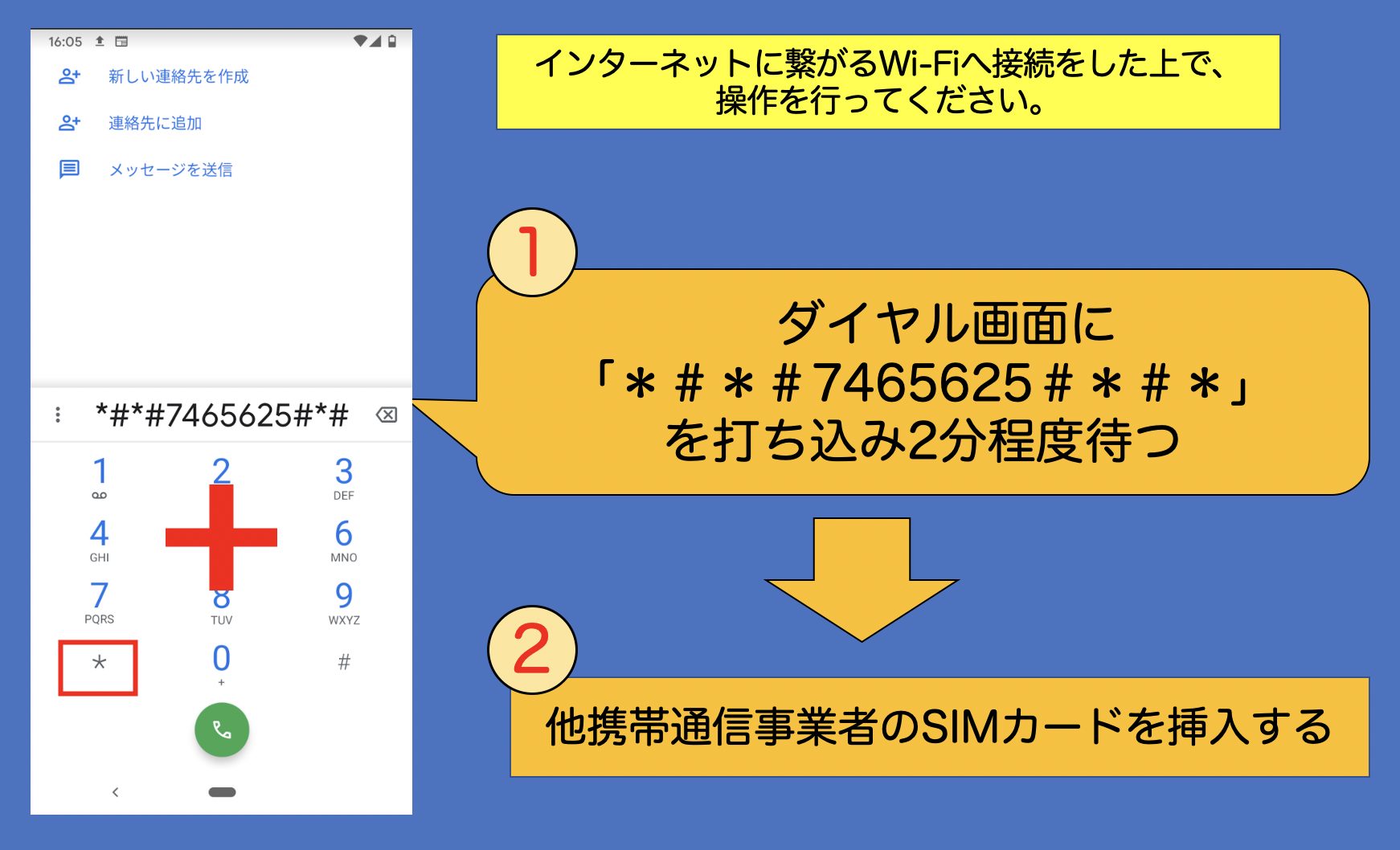 PixelスマートフォンのSIMロック解除作業手順 | スマ辞書