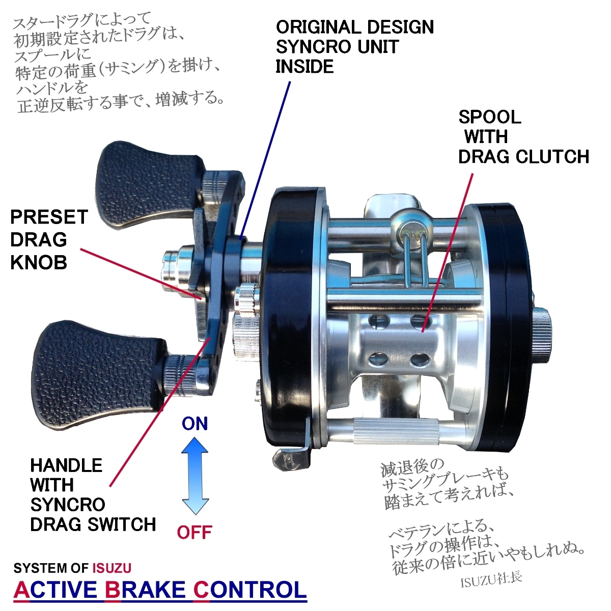 五十鈴工業 BC521sss abc