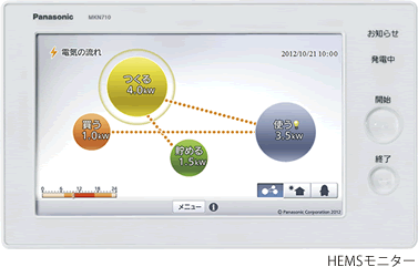 生産終了品 | 蓄電システム | 太陽光発電・蓄電システム | 住まいの