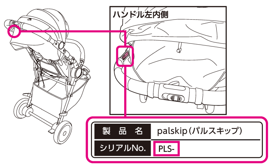 palskip / パルスキップ」自主回収のお詫びとお知らせ | お客様