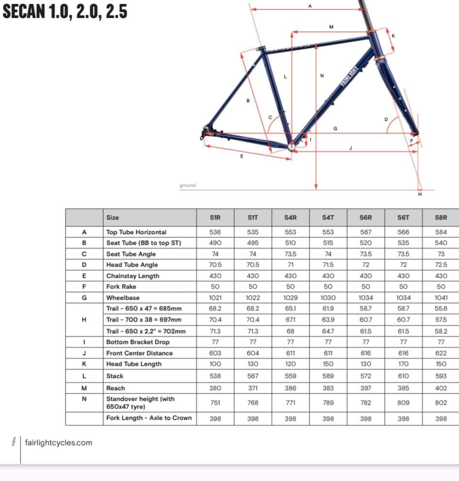 Fairlight Cycles SECAN フレームセット 54T - メルカリ