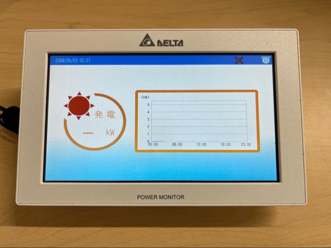 DELTA POWER MONITOR PPM R3J-OB5 - メルカリ