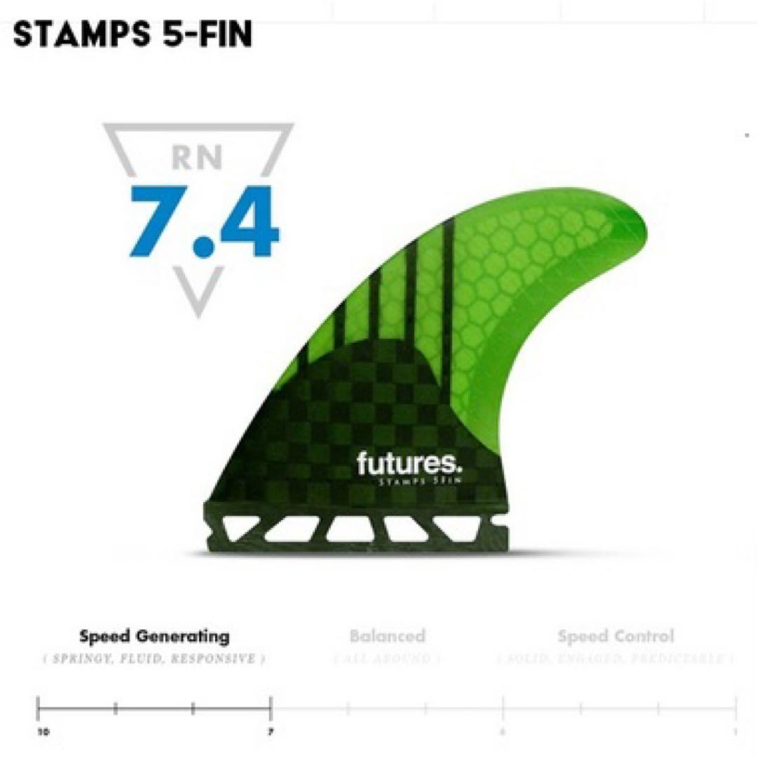 futures. STAMPS FIN (5FIN) Mサイズ - メルカリ
