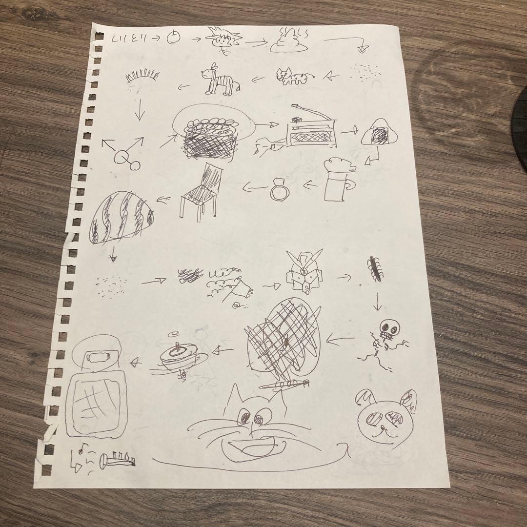 無名画伯達が描いたしりとり｜