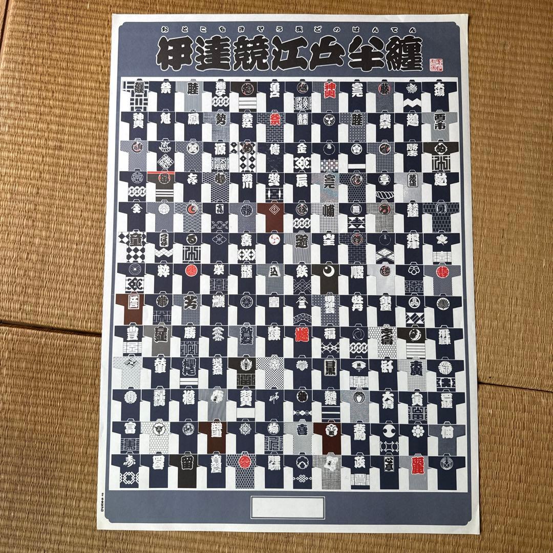 江戸時代の伝統模様ポスター A1サイズ 3211303008-216x.jpg