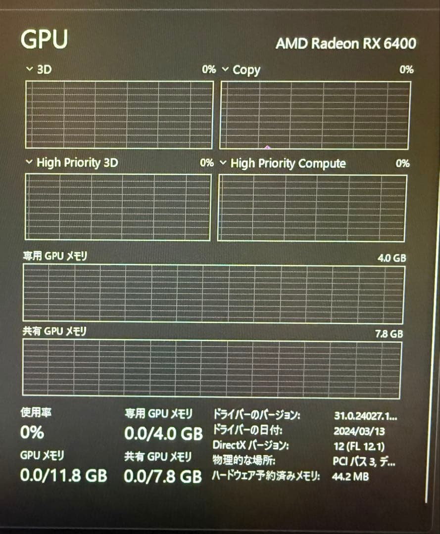 Dell Inspiron 3020S i5-13400 SSD1.5TB - メルカリ