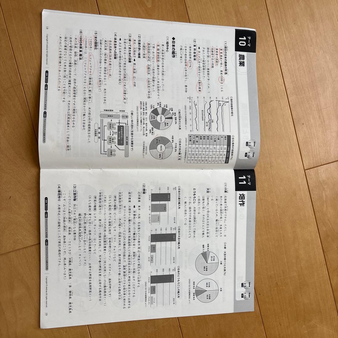 スタディアップ 白地図ピース他コンプリートマスター - メルカリ