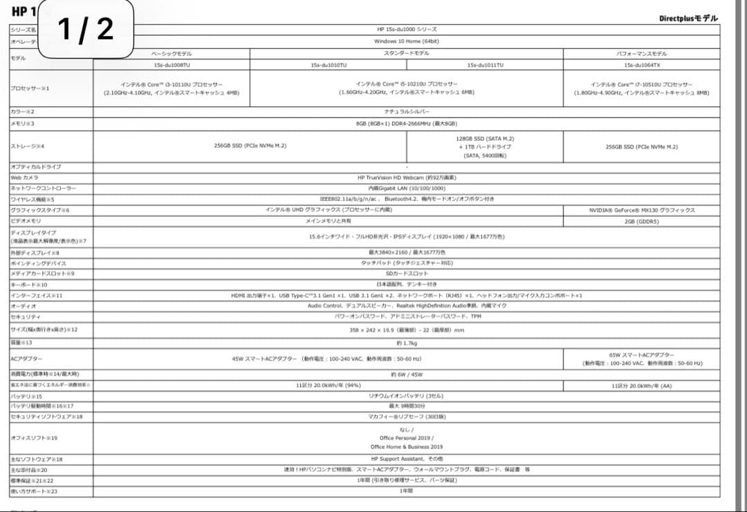 早い者勝HP Laptop Model 15s-du1011TU ノートパソコン - メルカリ