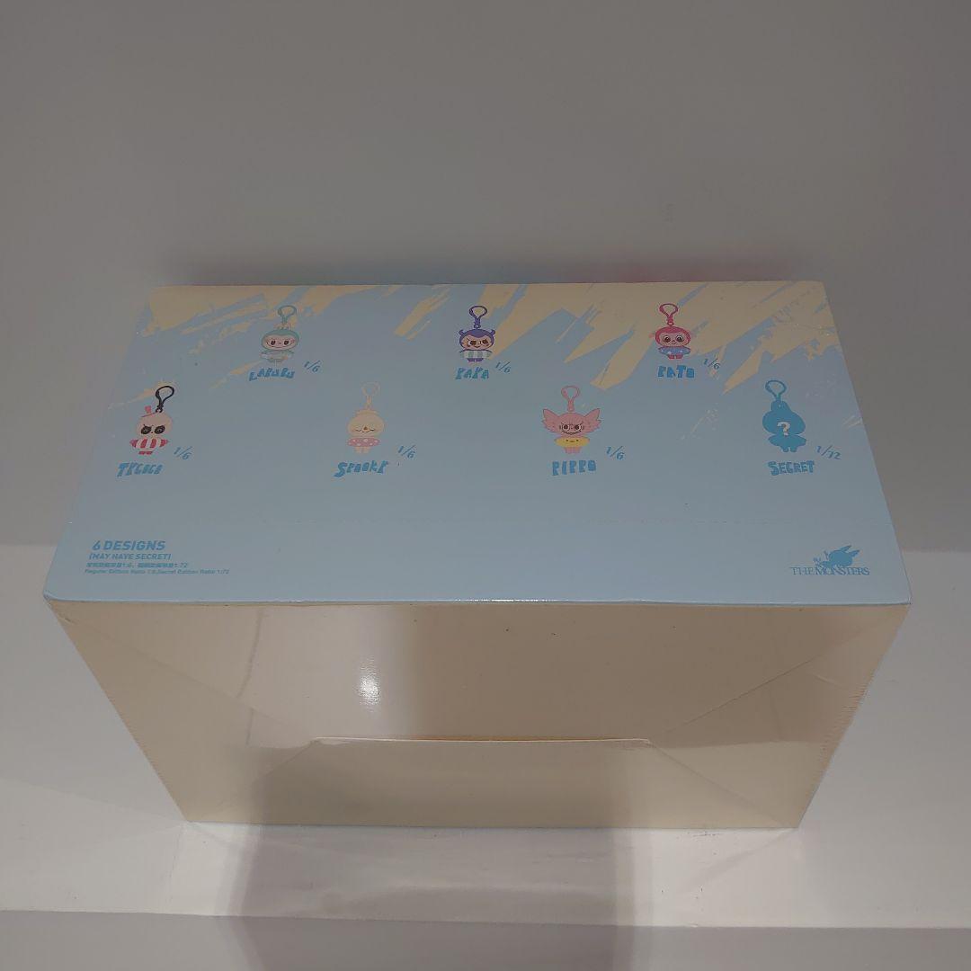 POPLAND限定 MONSTER PARTY labubu アソートボックス