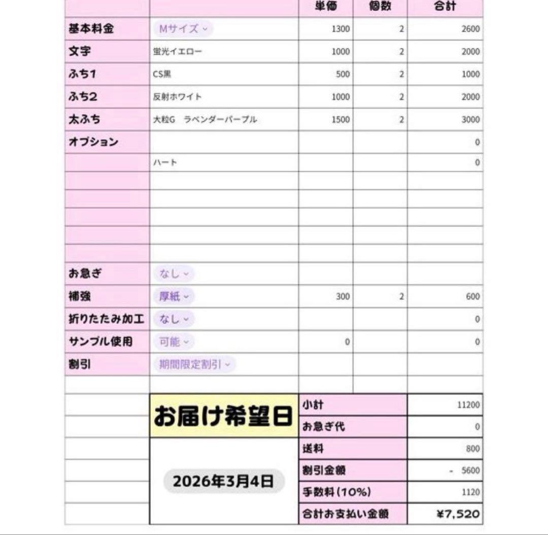 ネームボード うちわ文字 連結文字パネル うちわ屋さん オーダー