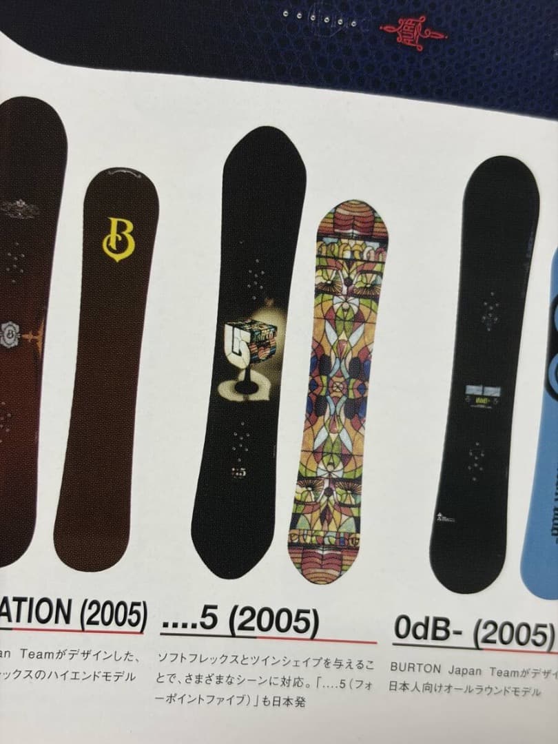 BURTON 154.5 UE 植村能成 フォーポイントファイブ 美品 - メルカリ